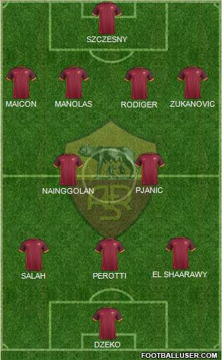 AS Roma Formation 2016