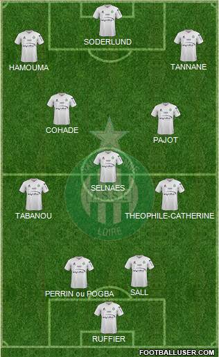 A.S. Saint-Etienne Formation 2016