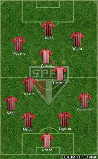 São Paulo FC Formation 2016
