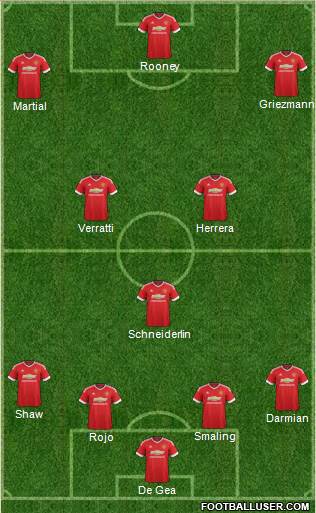 Manchester United Formation 2016