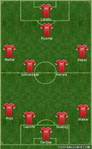 Manchester United Formation 2016