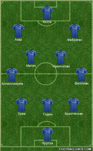 Chelsea Formation 2016