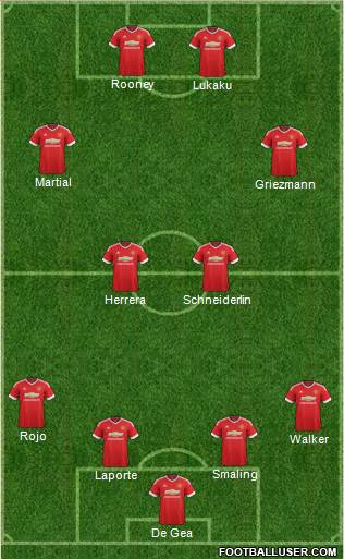 Manchester United Formation 2016