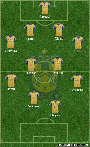 Club Universitario de Nuevo León Formation 2016