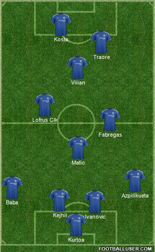 Chelsea Formation 2016