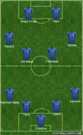 Chelsea Formation 2016