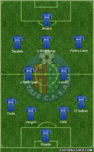 Getafe C.F., S.A.D. Formation 2016