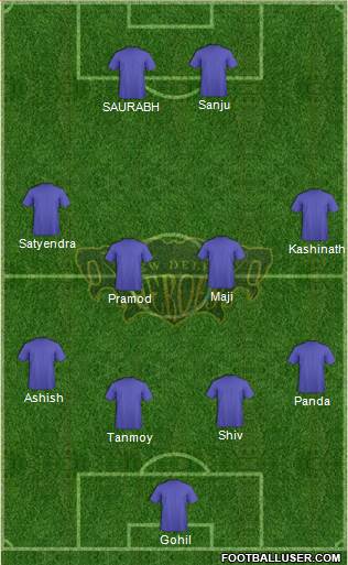 New Delhi Heroes Formation 2016