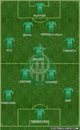 A.S. Saint-Etienne Formation 2016