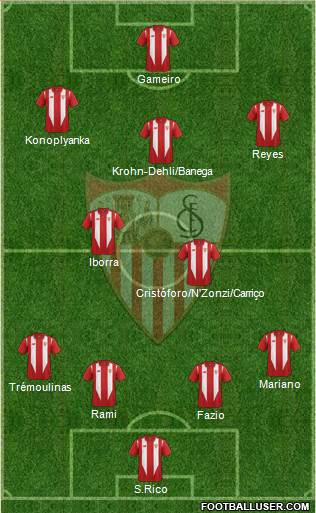 Sevilla F.C., S.A.D. Formation 2016