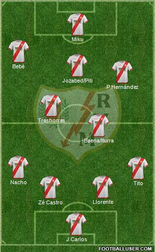 Rayo Vallecano de Madrid S.A.D. Formation 2016
