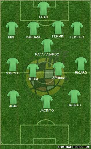 Spain Formation 2016