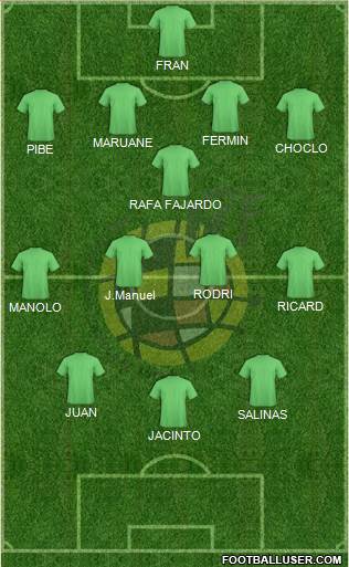 Spain Formation 2016