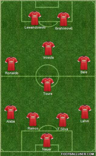 Manchester United Formation 2016