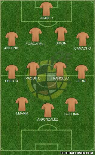 Spain Formation 2016