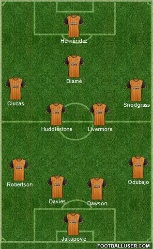 Hull City Formation 2016