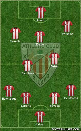 Athletic Club Formation 2016