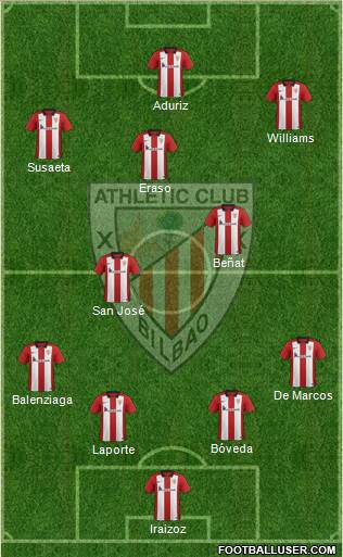Athletic Club Formation 2016