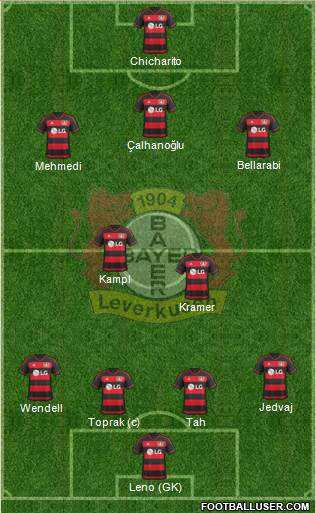 Bayer 04 Leverkusen Formation 2016