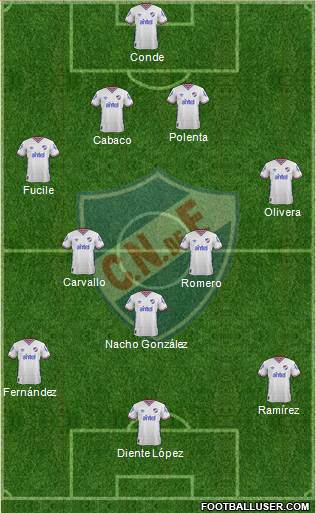 Club Nacional de Football Formation 2016