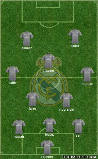 Real Madrid C.F. Formation 2016