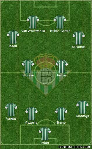 Real Betis B., S.A.D. Formation 2016