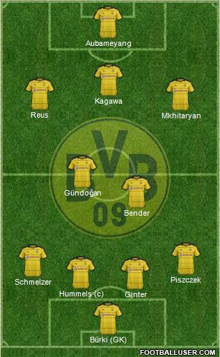 Borussia Dortmund Formation 2016
