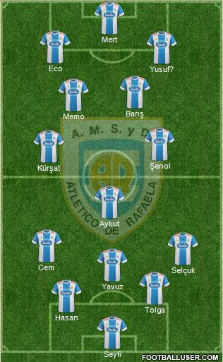 Atlético Rafaela Formation 2016