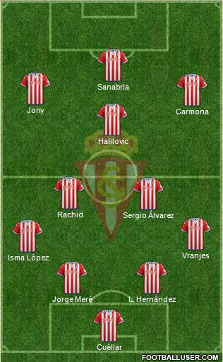 Real Sporting S.A.D. Formation 2016
