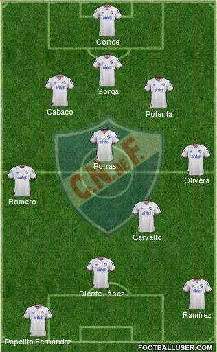Club Nacional de Football Formation 2016