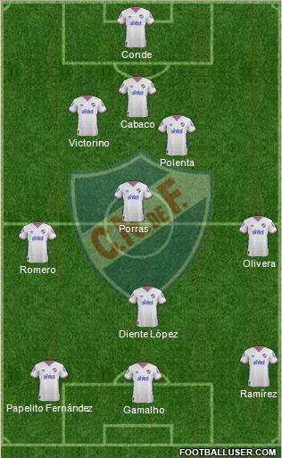 Club Nacional de Football Formation 2016