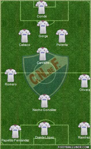 Club Nacional de Football Formation 2016