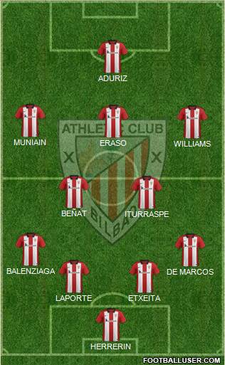 Athletic Club Formation 2016