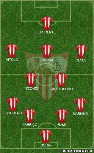 Sevilla F.C., S.A.D. Formation 2016