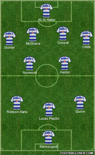 Reading Formation 2016