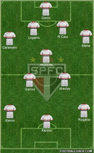 São Paulo FC Formation 2016