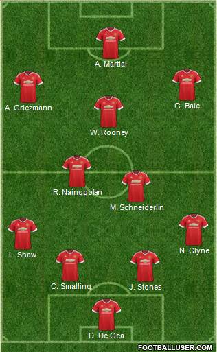 Manchester United Formation 2016