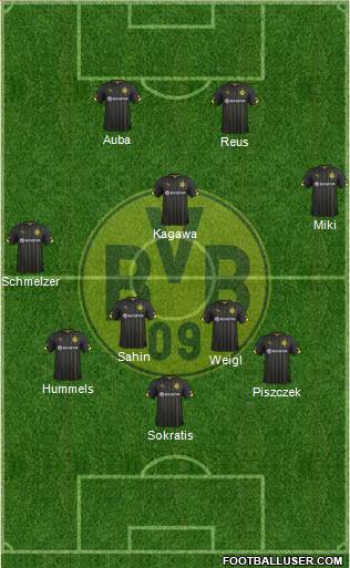 Borussia Dortmund Formation 2016