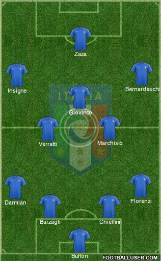 Italy Formation 2016