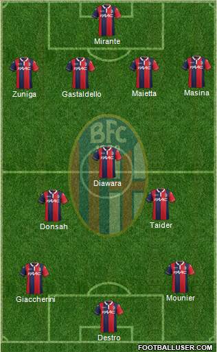 Bologna Formation 2016