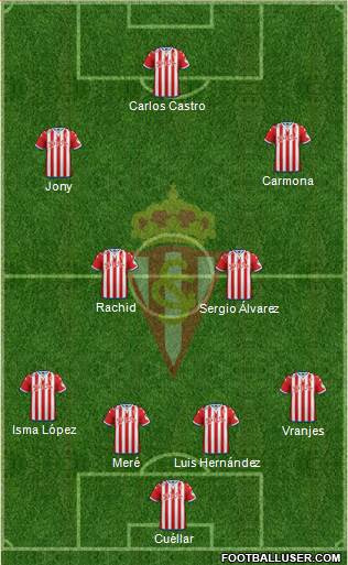 Real Sporting S.A.D. Formation 2016