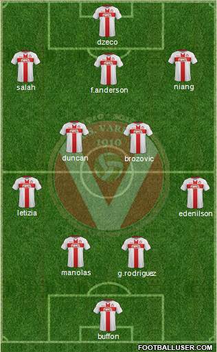 Varese Formation 2016