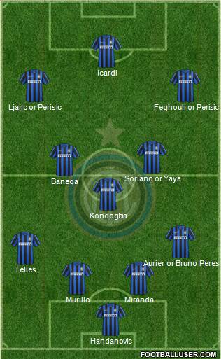 F.C. Internazionale Formation 2016