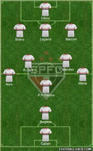 São Paulo FC Formation 2016