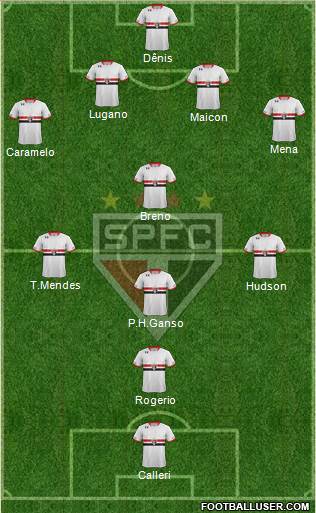 São Paulo FC Formation 2016