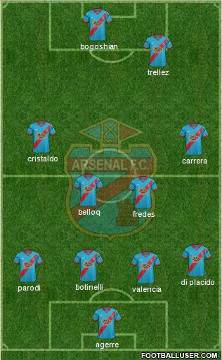 Arsenal de Sarandí Formation 2016