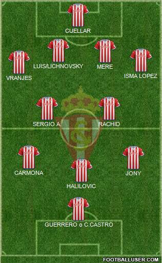 Real Sporting S.A.D. Formation 2016