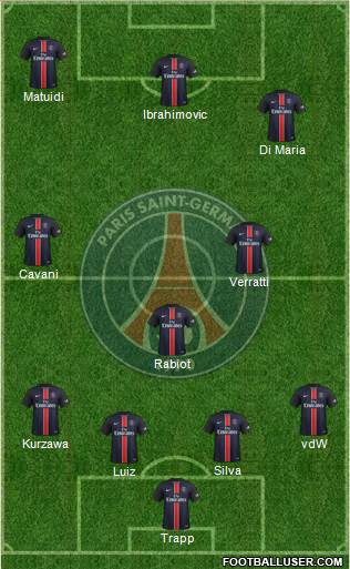 Paris Saint-Germain Formation 2016