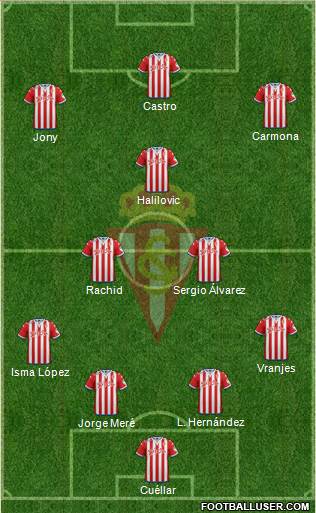Real Sporting S.A.D. Formation 2016