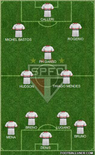 São Paulo FC Formation 2016